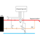 ENERGIMÄTARE E2 A1 V V=15 & VVC=2 5 DN50 & G25 (DN2