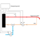 E2 A2 VVC=0,6 & KV=3 5 ENERGIMÄTARE G20 (DN15) & G