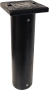 BETÄCKNING FÖR LÄCKA GESÖKPUCK