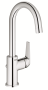 START FLOW ETTGR L T V.ST.BL G10/G32 140MM PIP