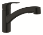 EUROSMART KÖK LÅG PI P G10