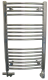 HAGA HKC0850 HANDDUK STORK G15 790X480MM